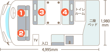 コルドバンクス3内装図の昼