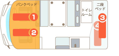 コルドバンクス3内装図の夜