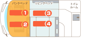 コルドリーブス内装図の夜