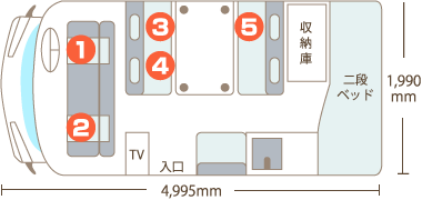 コルドバンクス2内装図の昼